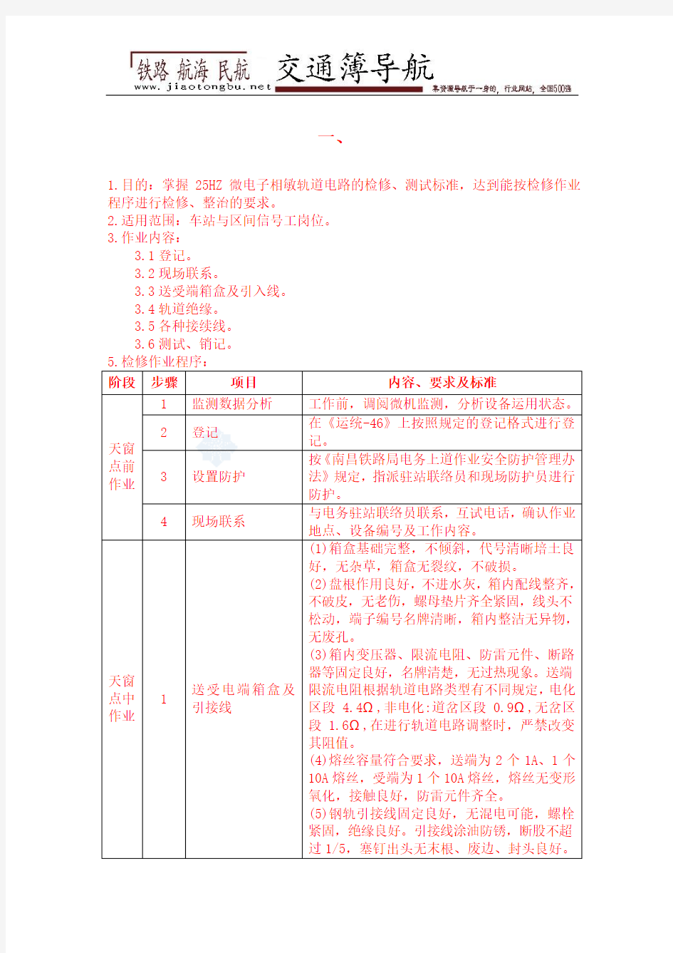 25Hz ZYJ7 检修作业指导书