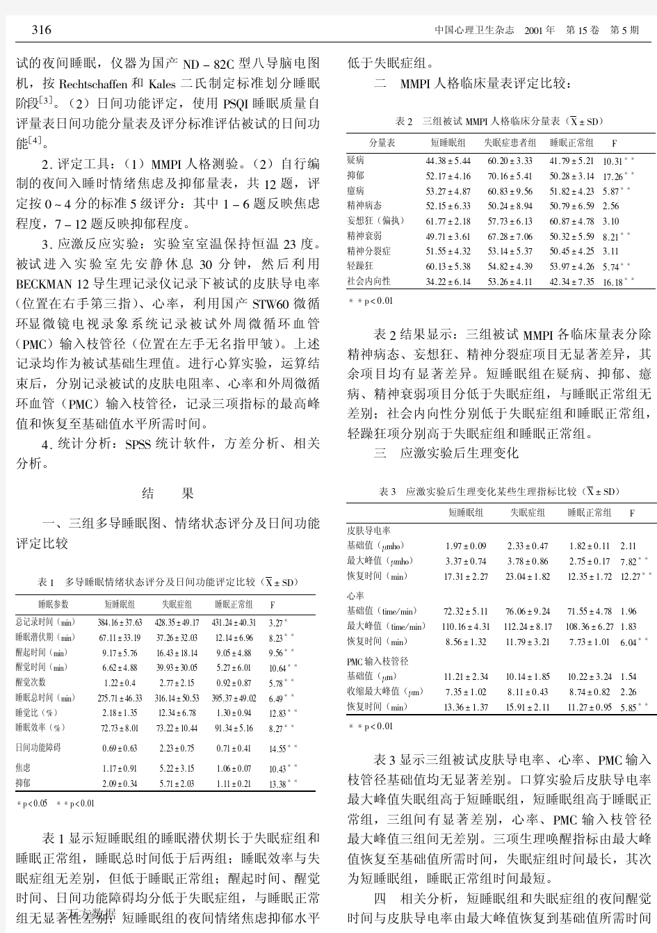 短睡眠者与失眠症患者的睡眠生理和心理活动差别分析