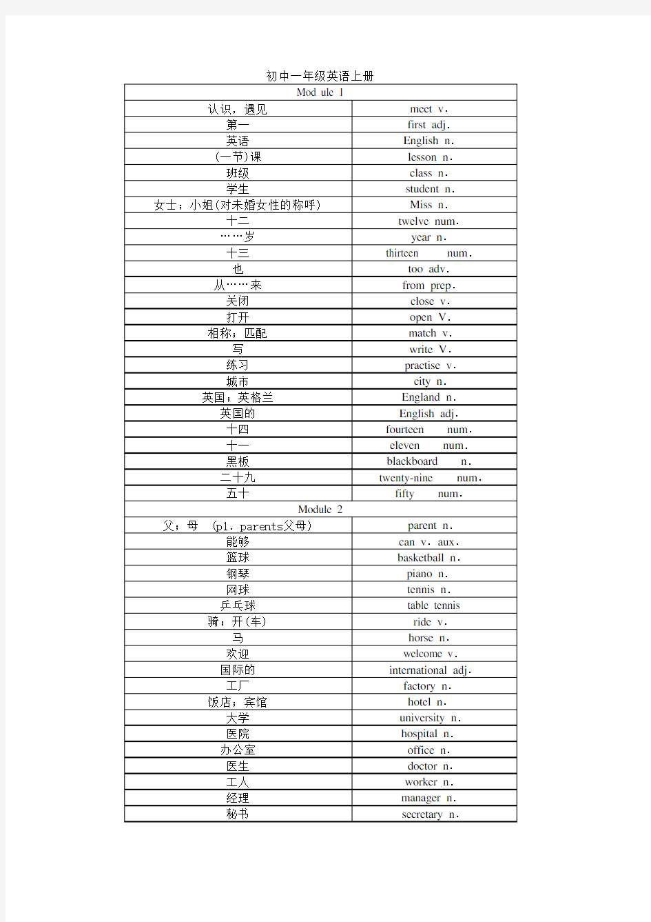 外研版初中英语单词表