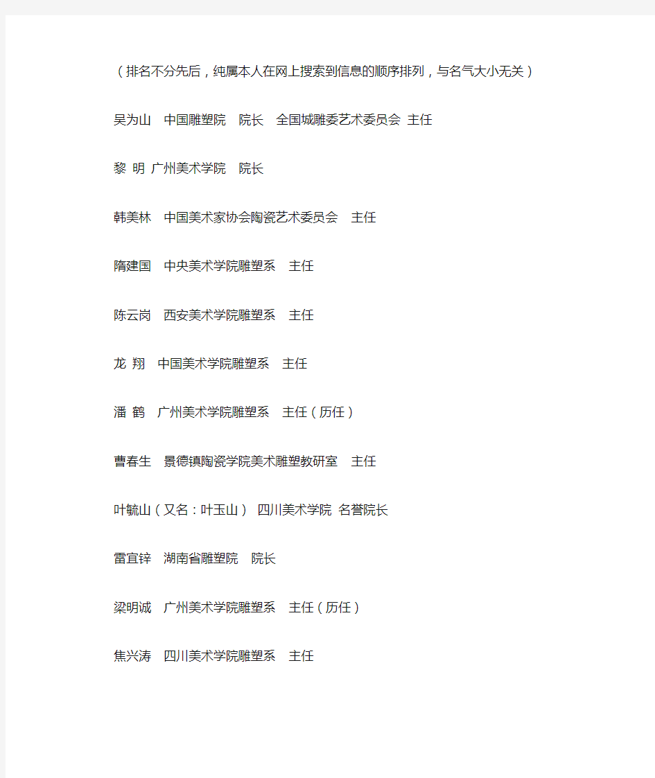 中国当代著名雕塑家名单