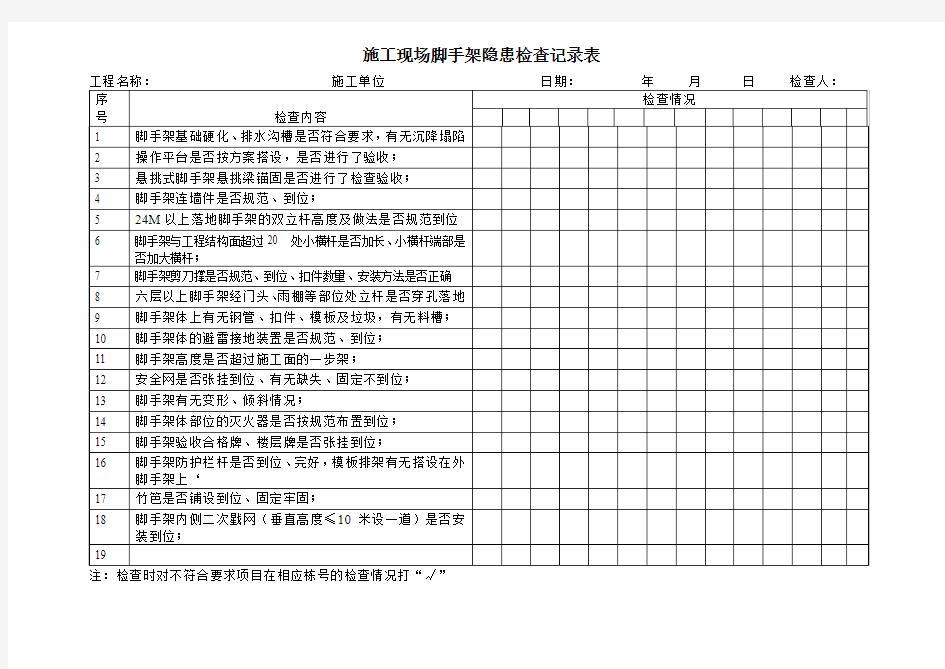 施工现场脚手架隐患检查记录表