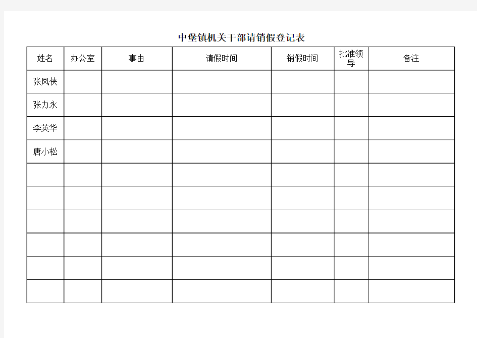 机关干部请销假登记表