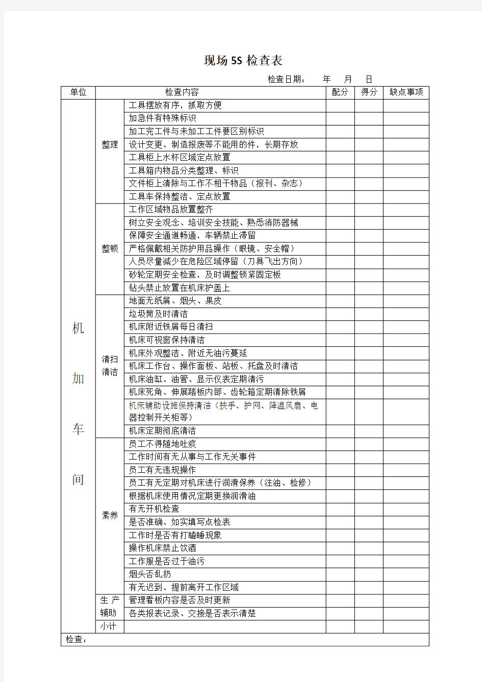 机加车间现场5S检查表