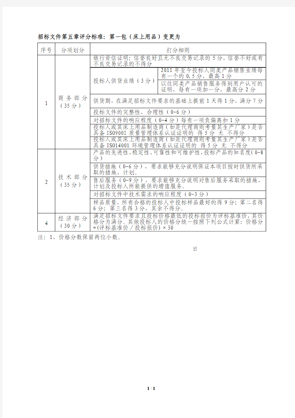 招标文件第五章评分标准：第一包(床上用品)变更为