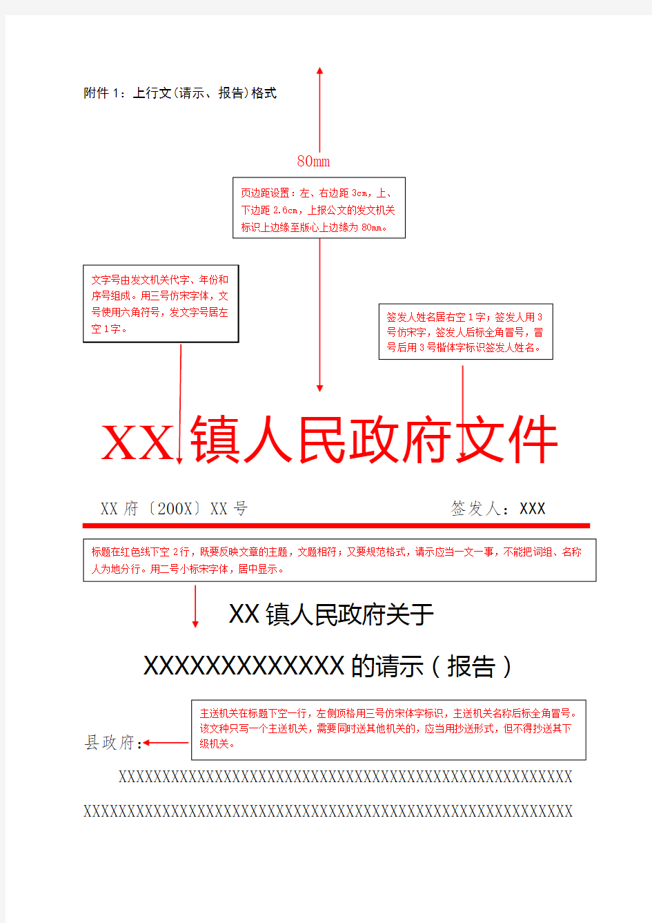 最新标准公文格式