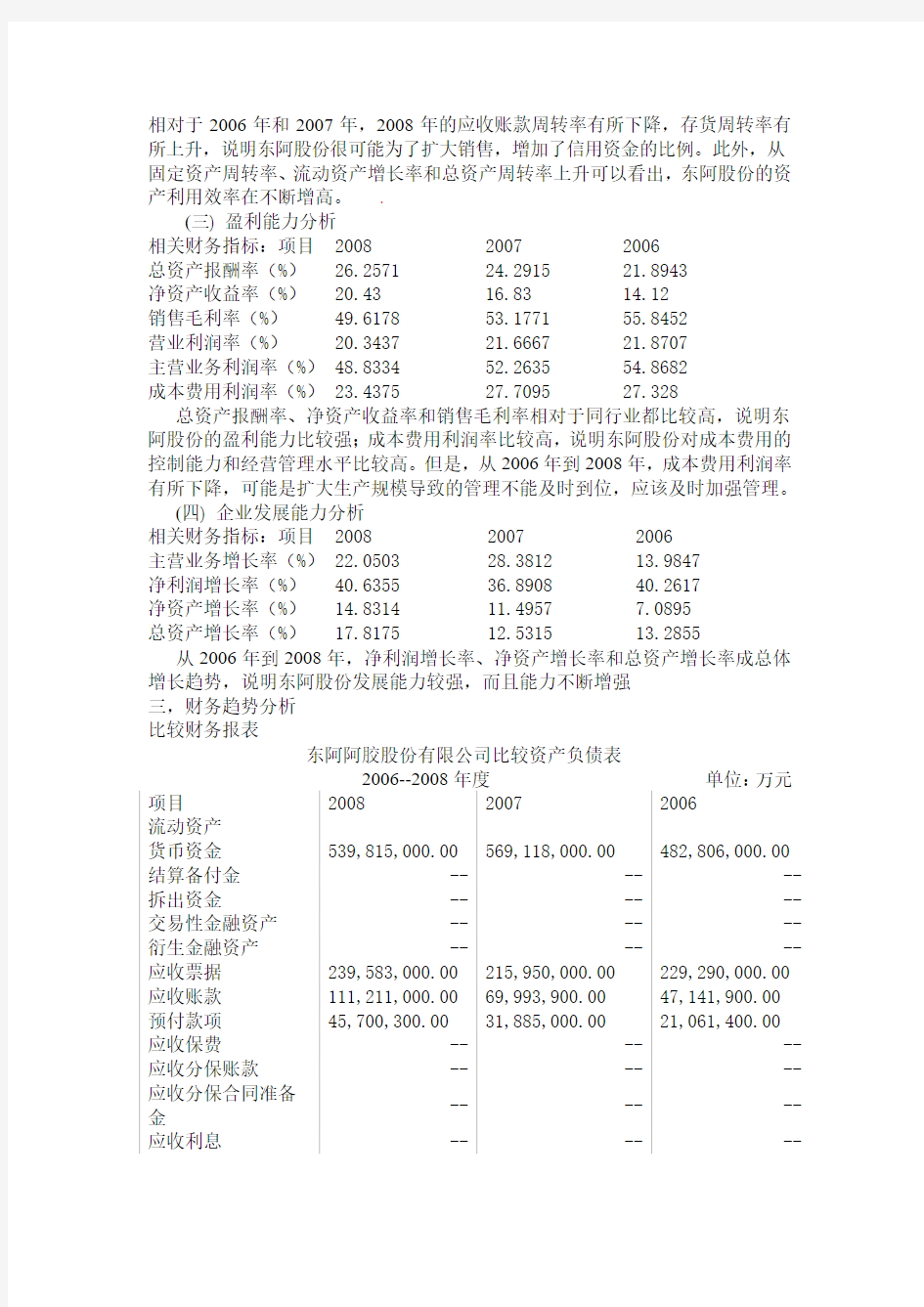 东阿阿胶股份有限公司2008年财务分析报告