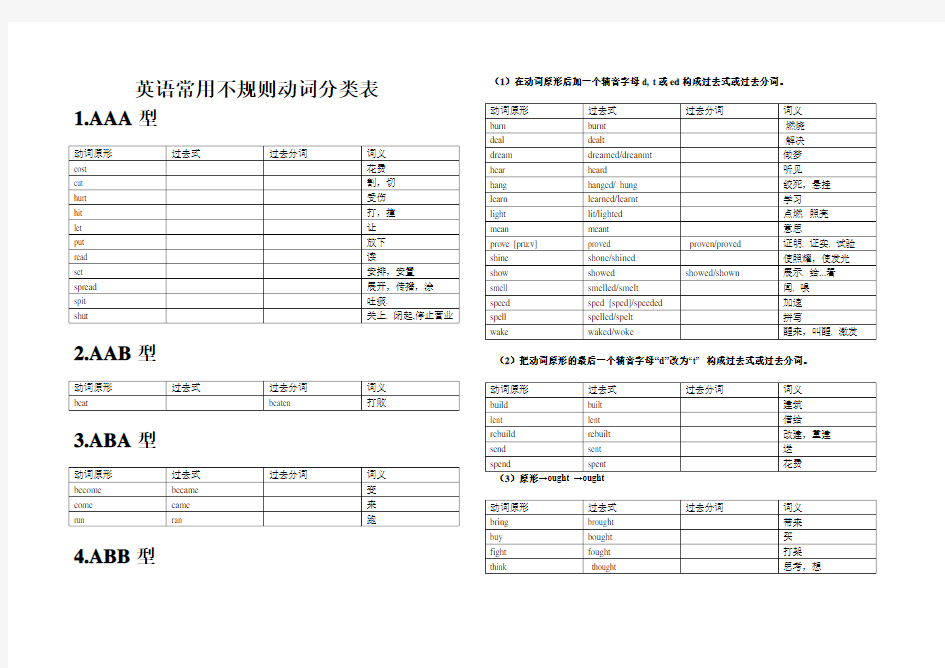 英语常用不规则动词分类表(表格版)