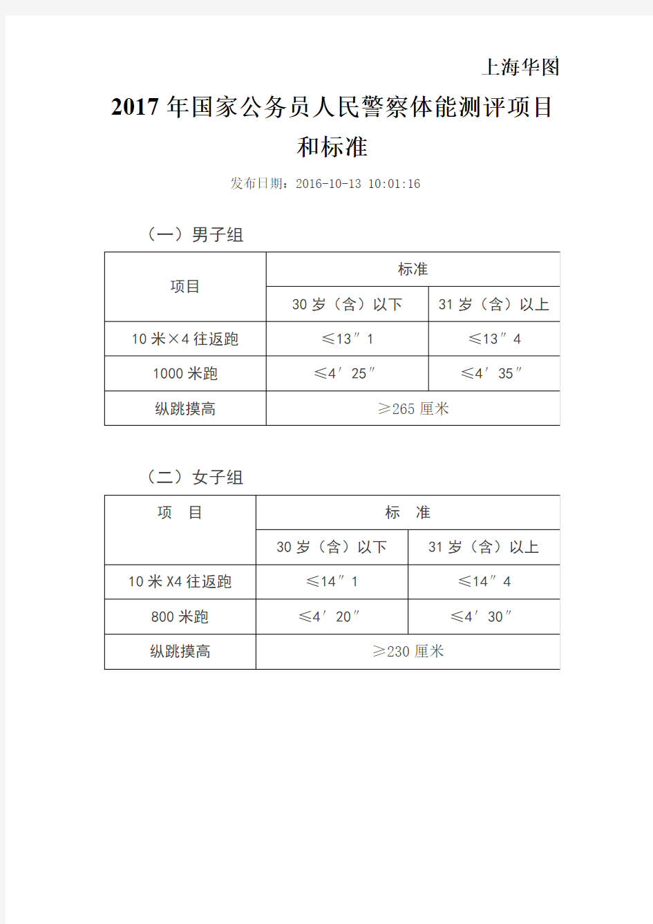 2017年国家国家公务员人民警察体能测评项目和标准