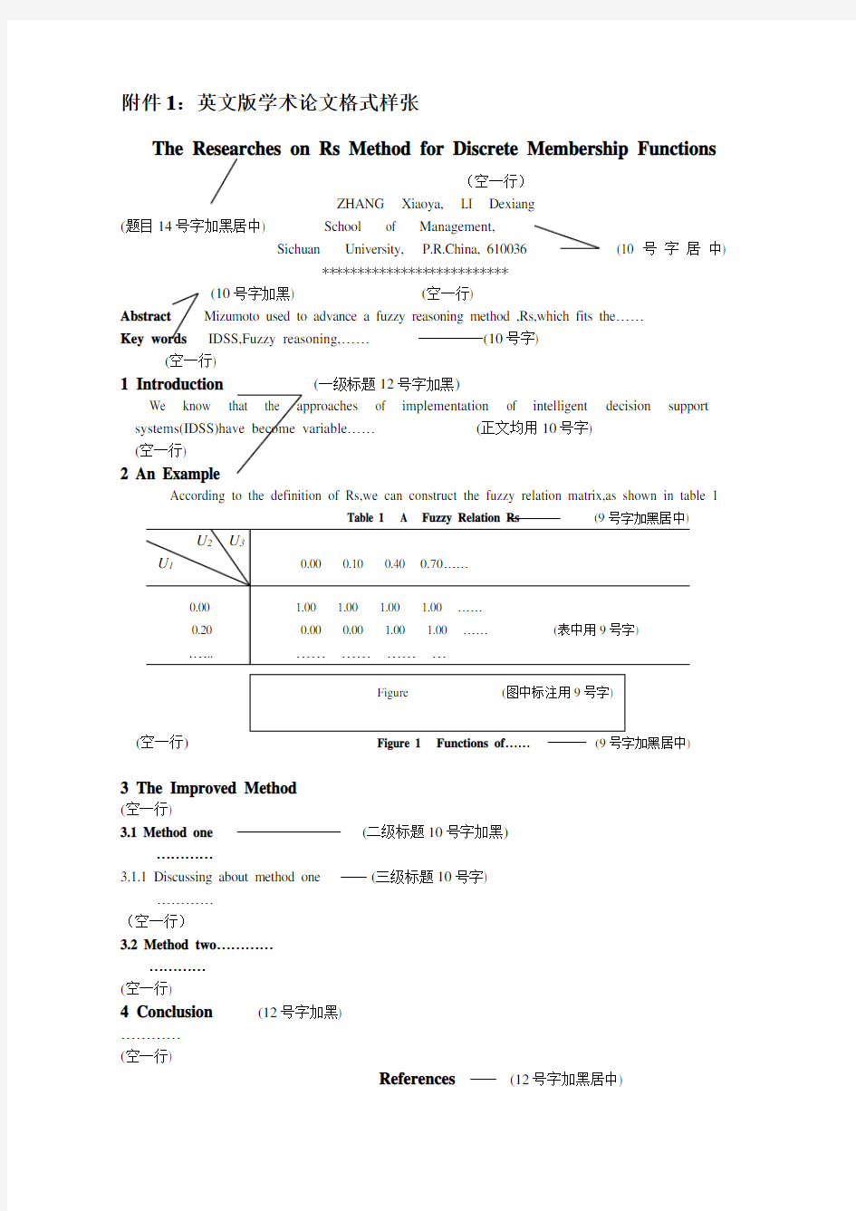 英文_学术论文格式