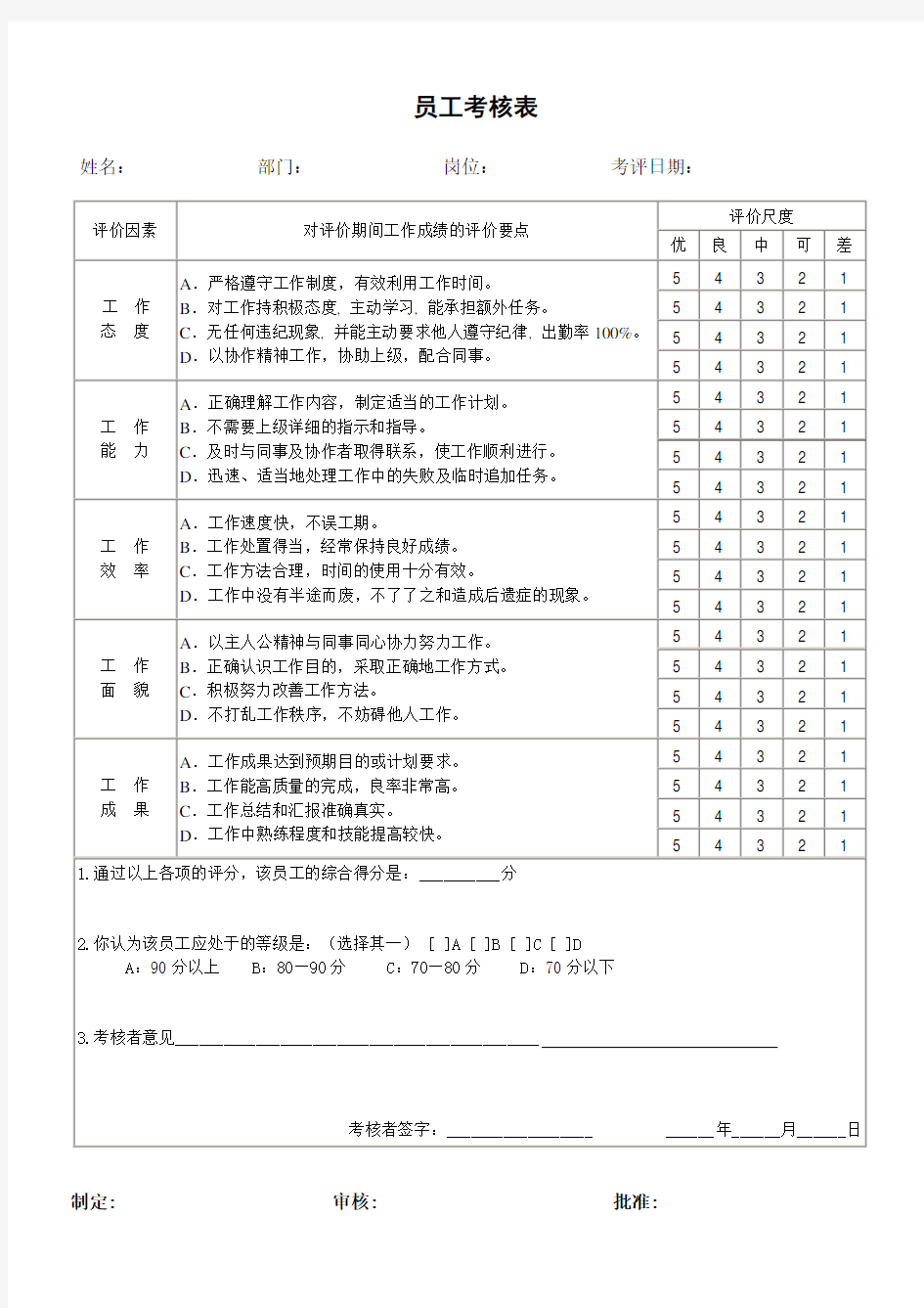 优秀员工评选标准