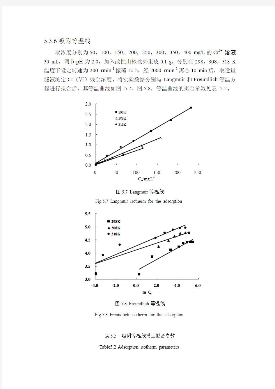 吸附等温线