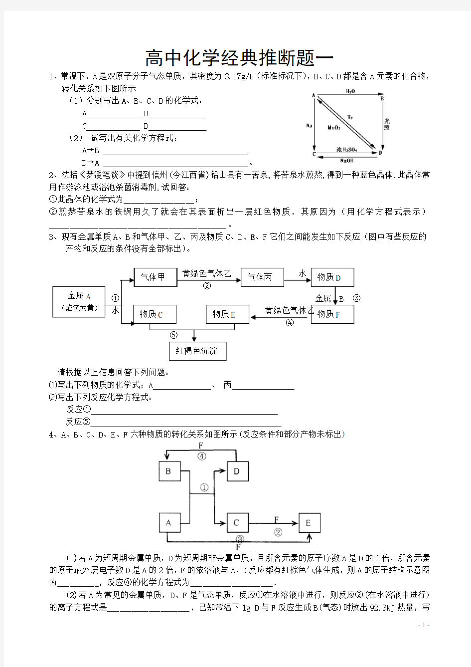 高中化学经典推断题