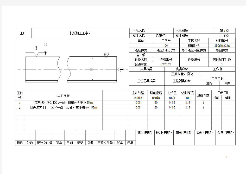 活塞杆课程设计工序过程卡