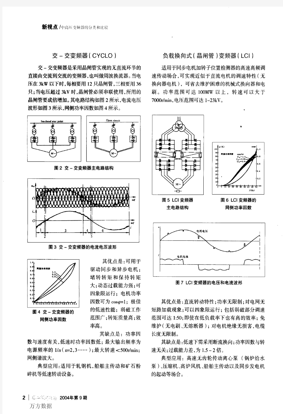 中高压变频器的分类和比较