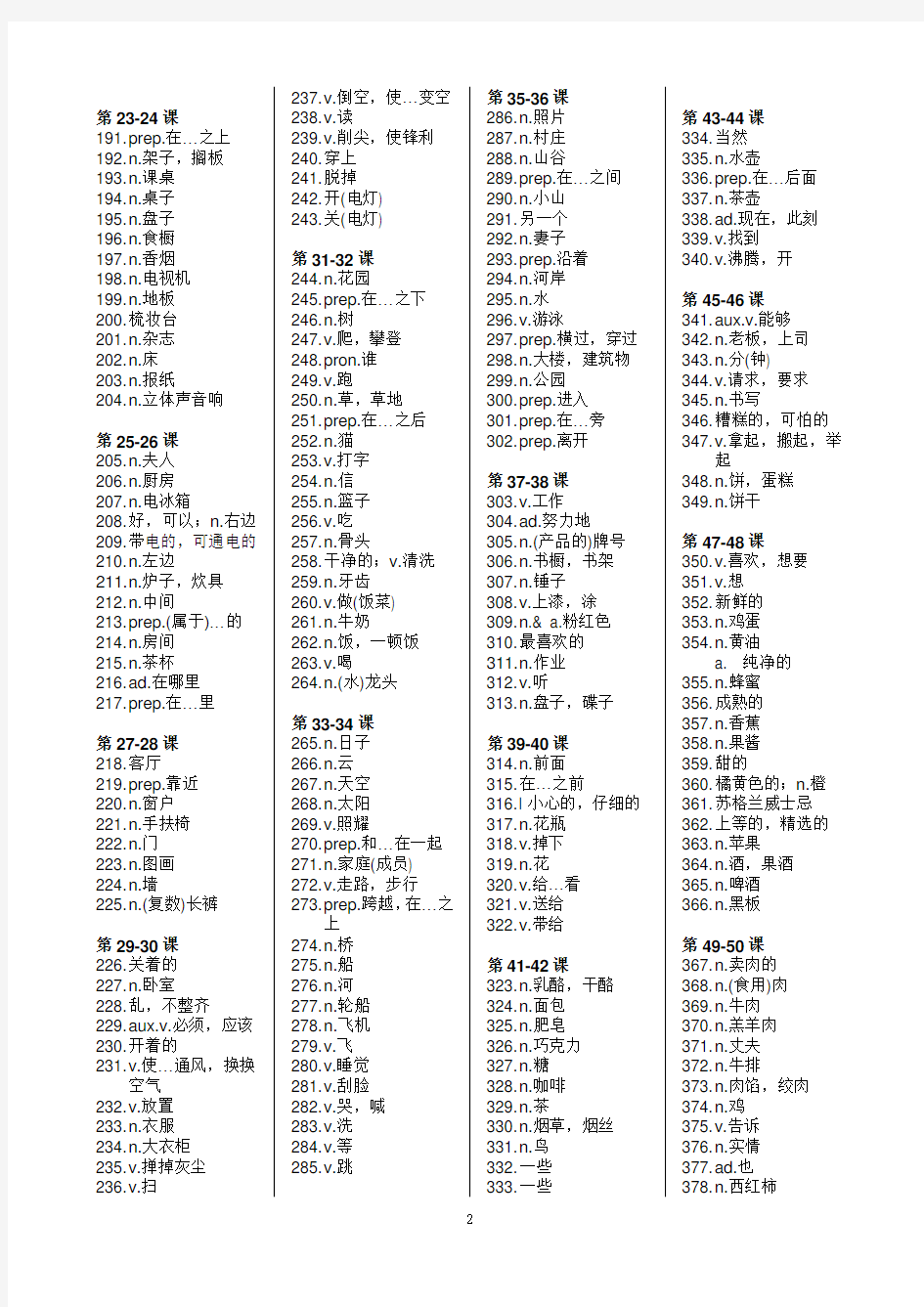 新概念英语第一册单词大全+汉语版本