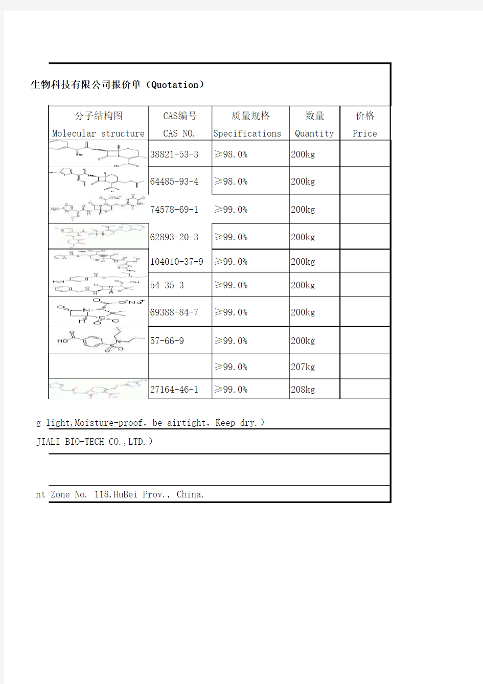 头孢噻呋钠Sodium Ceftiofur报价单模板(中英文)