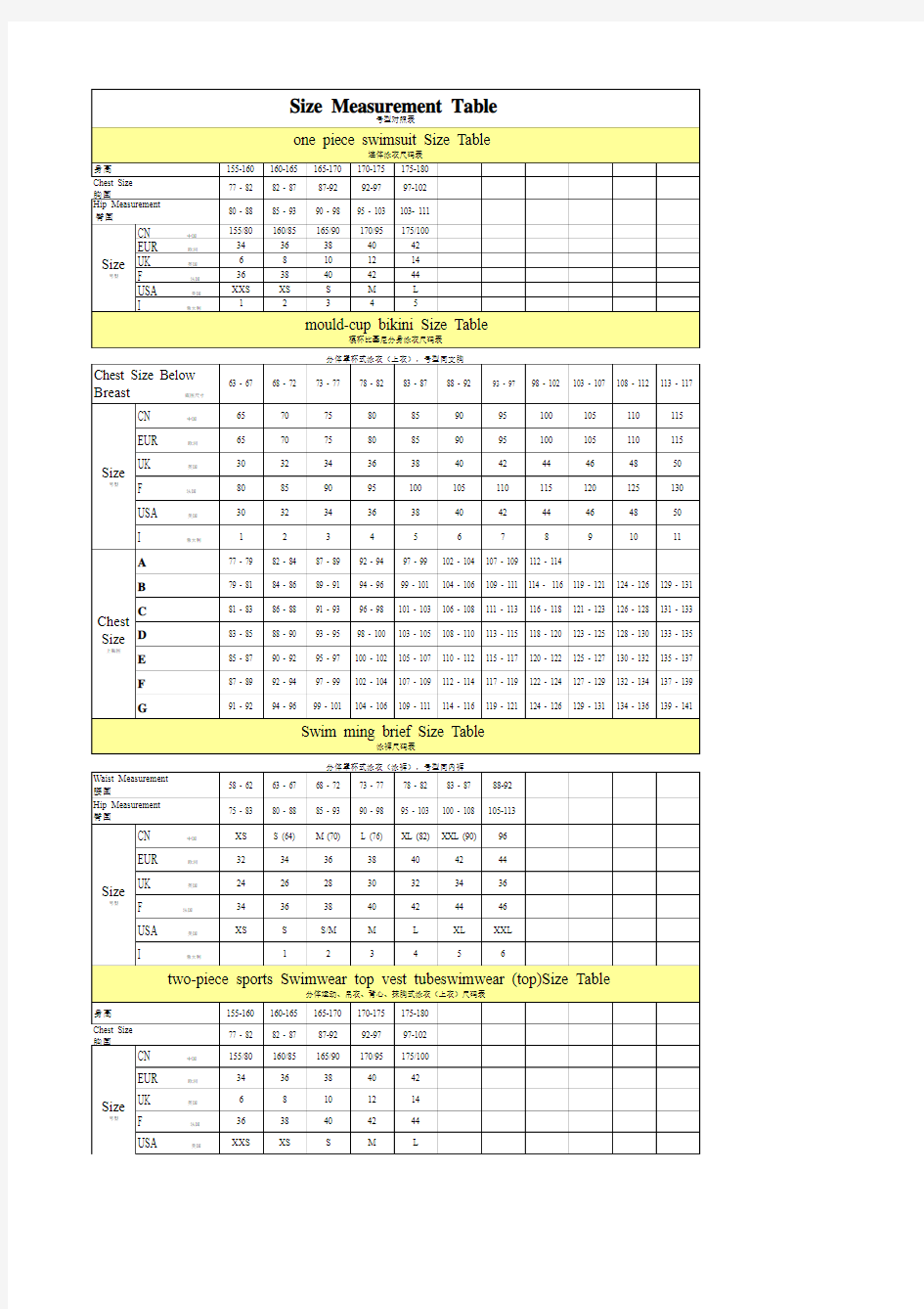 Size Measurement Table各国新尺寸对照表