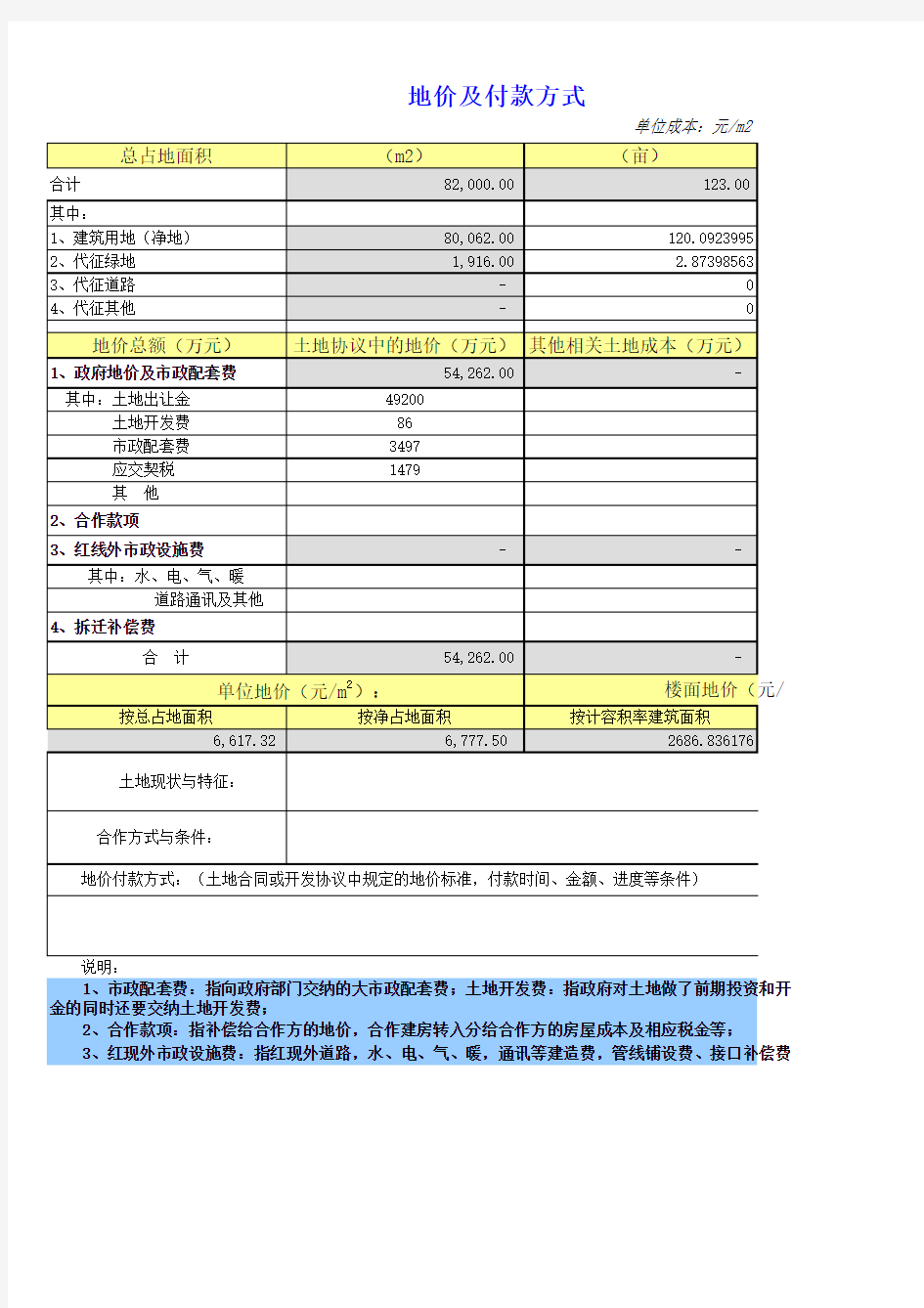 房地产项目投资测算模型