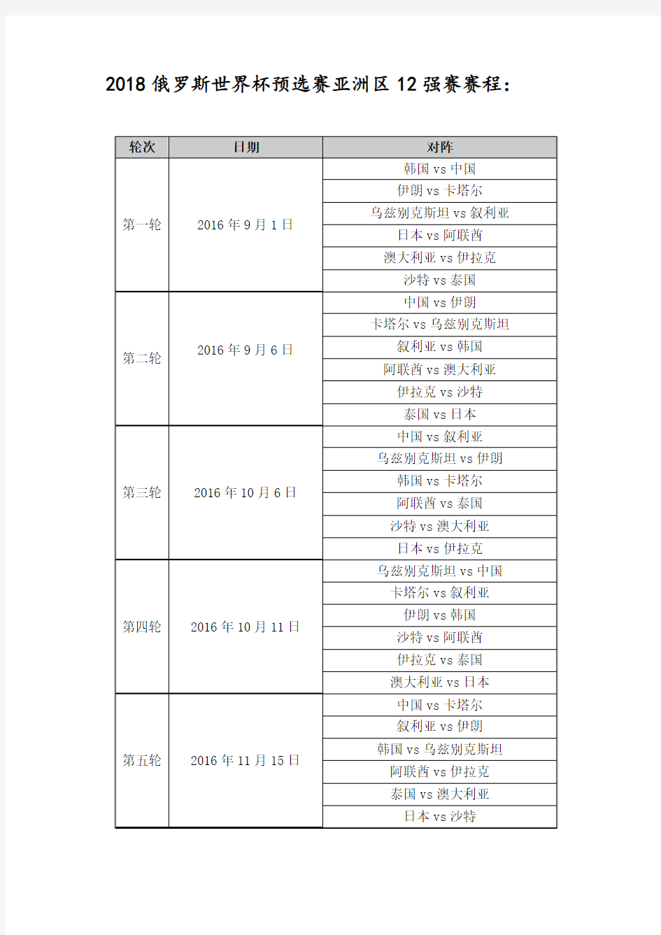 2018俄罗斯世界杯预选赛亚洲区12强赛赛程