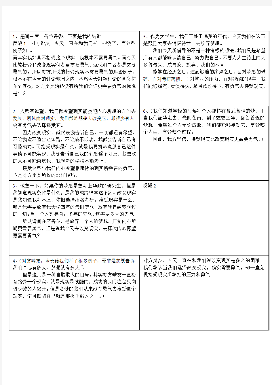 接受现实比改变现实更需要勇气四辩