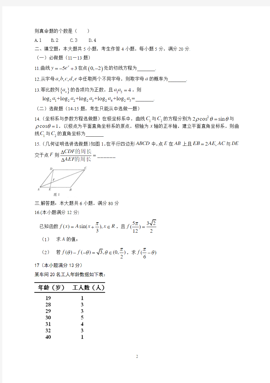 2014年广东省高考文科数学试题