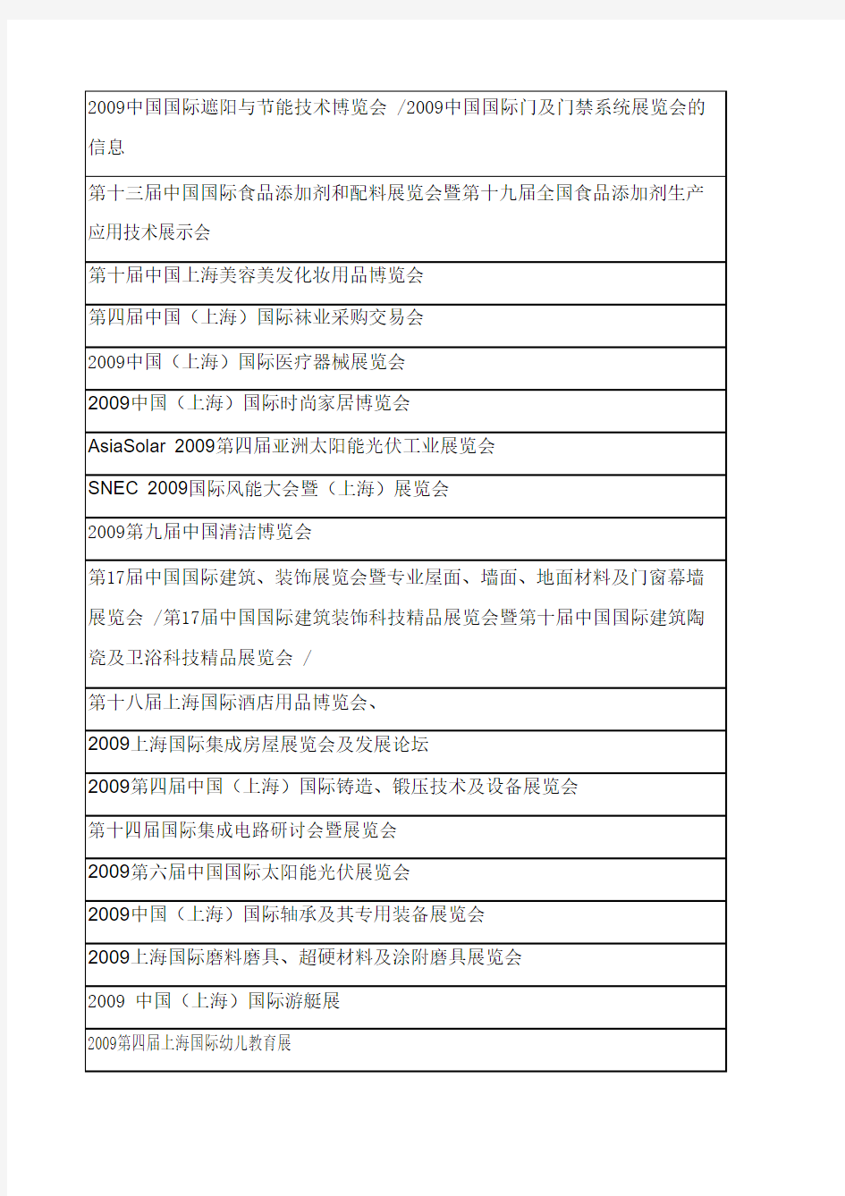 2009上海北京展会计划表