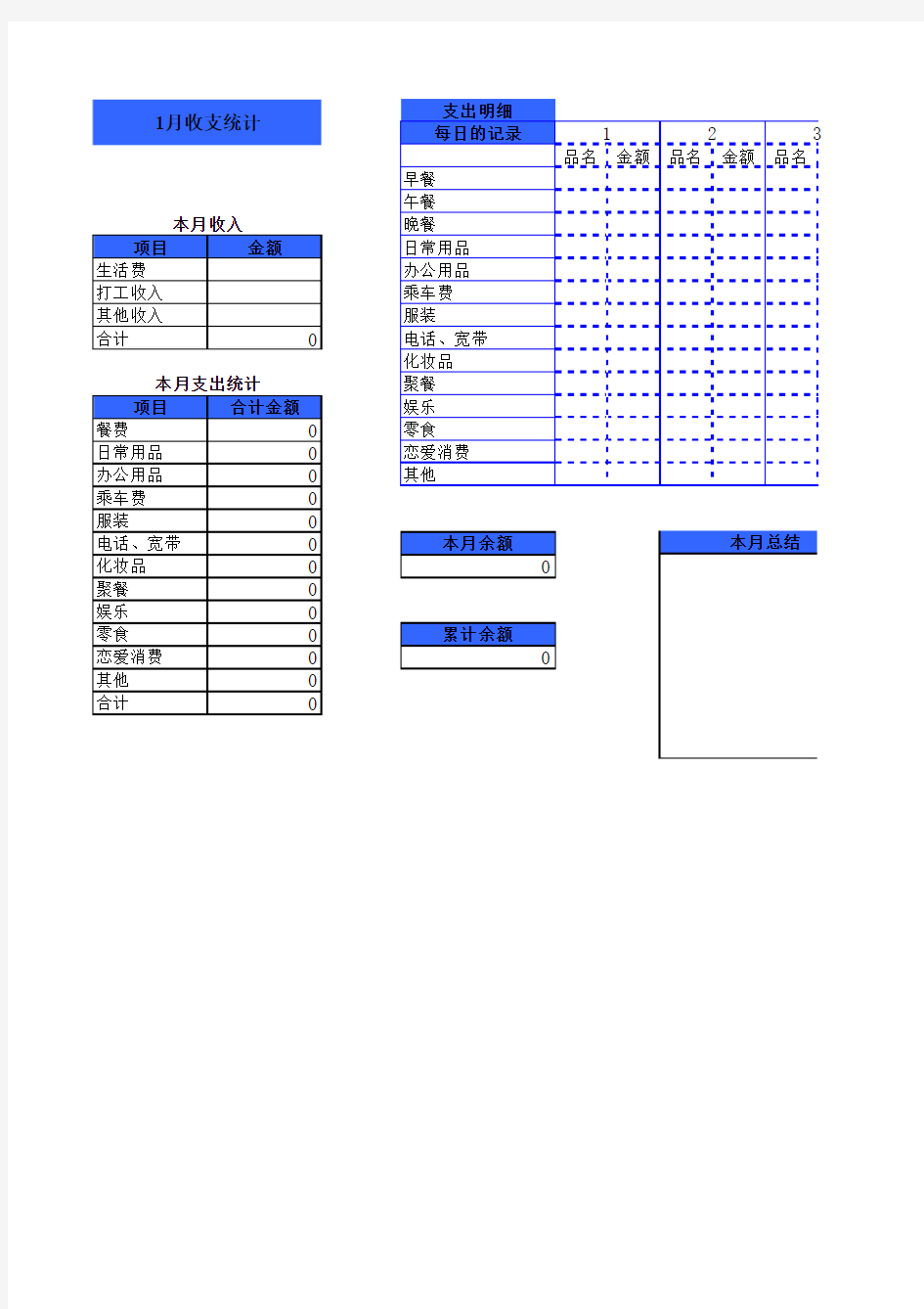 学生日常开支统计表