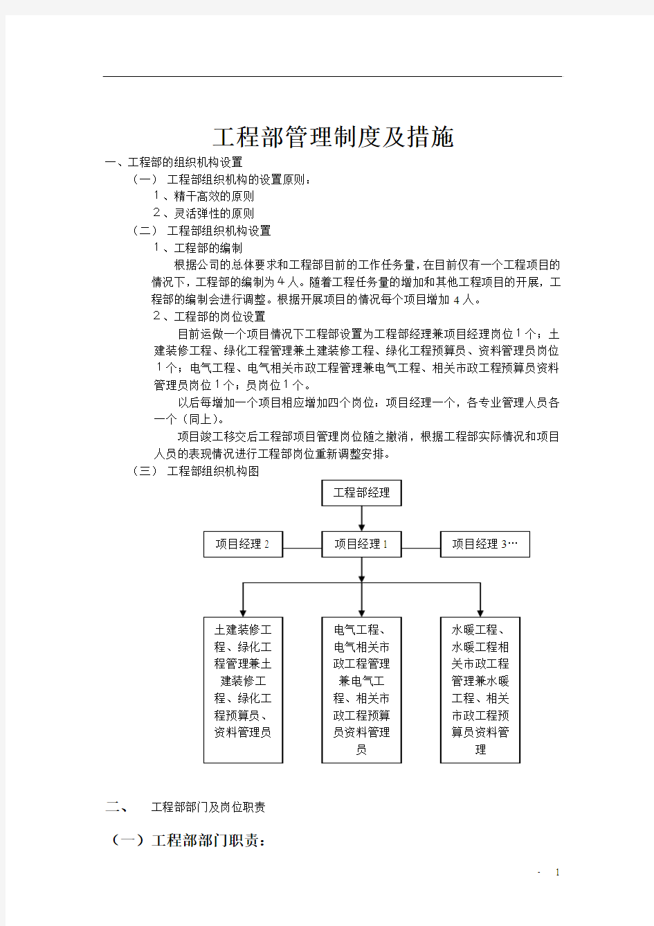 房地产公司工程部管理制度及措施汇编(21页)