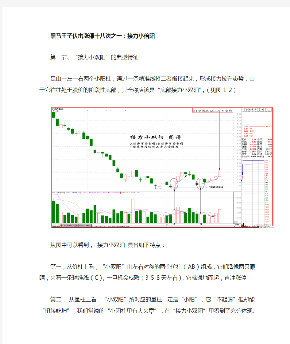 黑马王子伏击涨停十八法全集大全