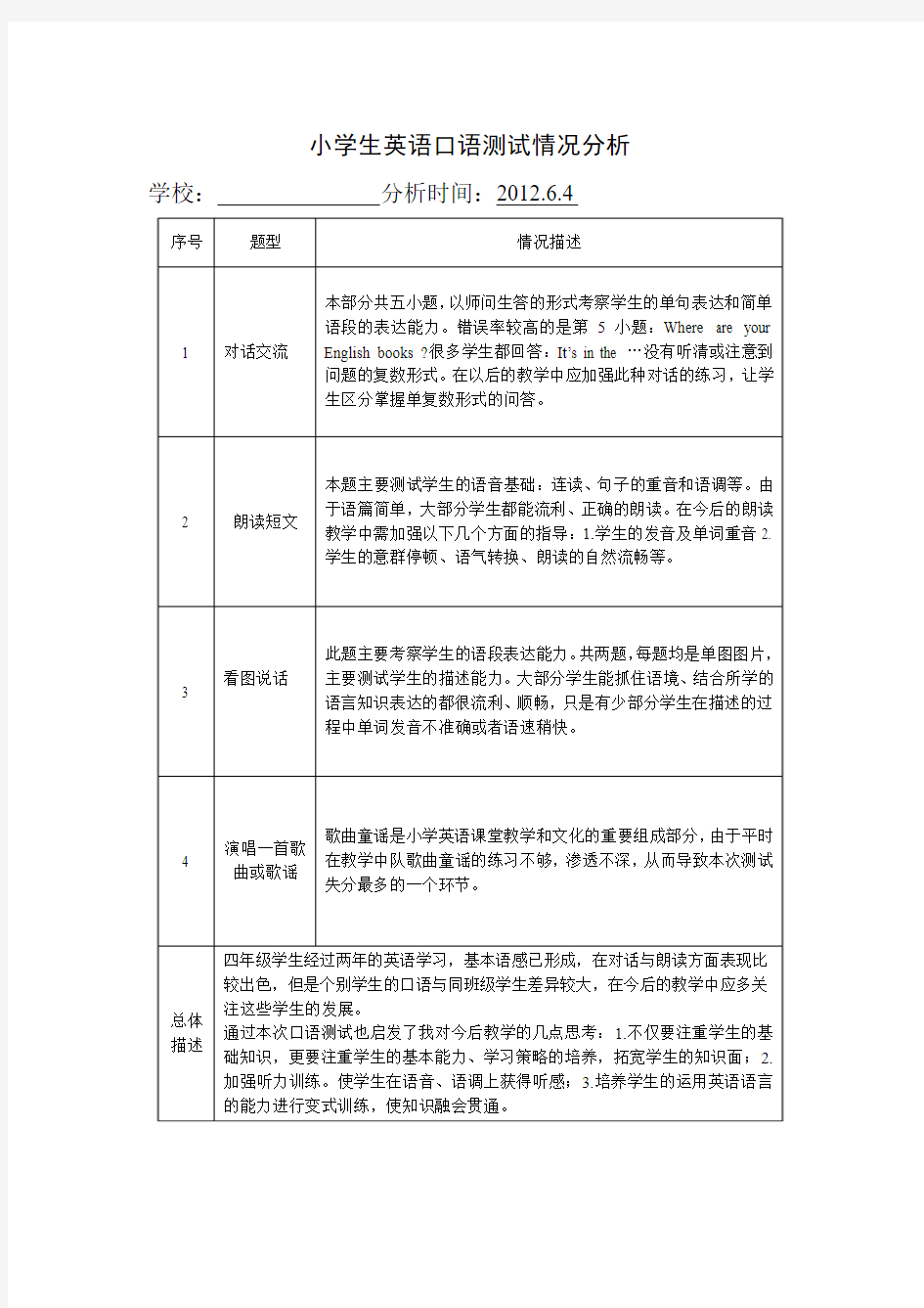 小学英语口语测试情况分析