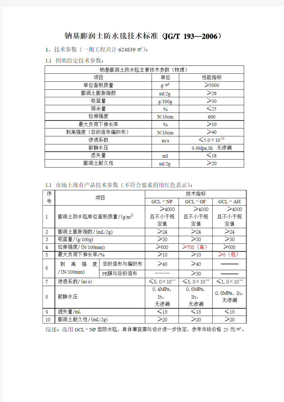 钠基膨润土防水毯技术标准