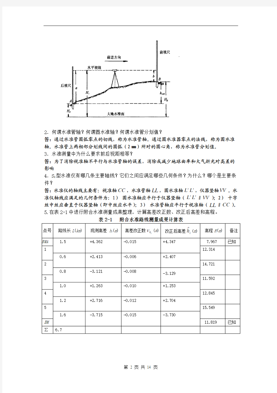 工程测量基础作业