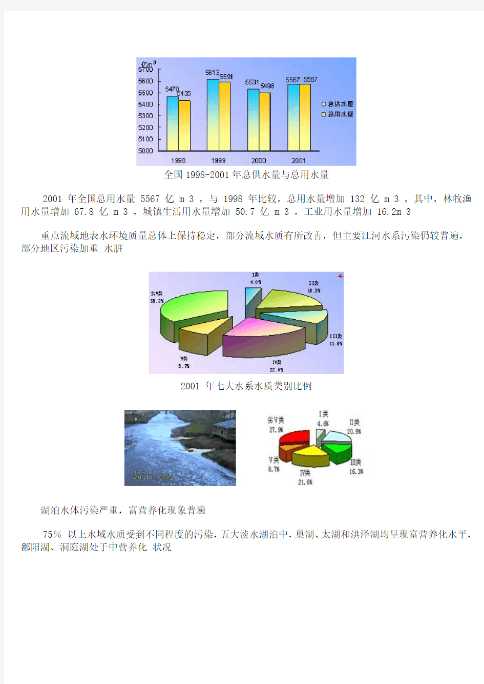中国生态环境现状评估