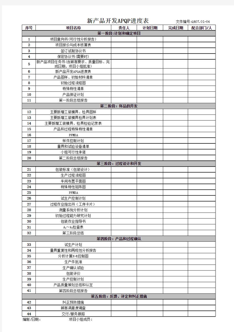 新产品开发APQP进度表