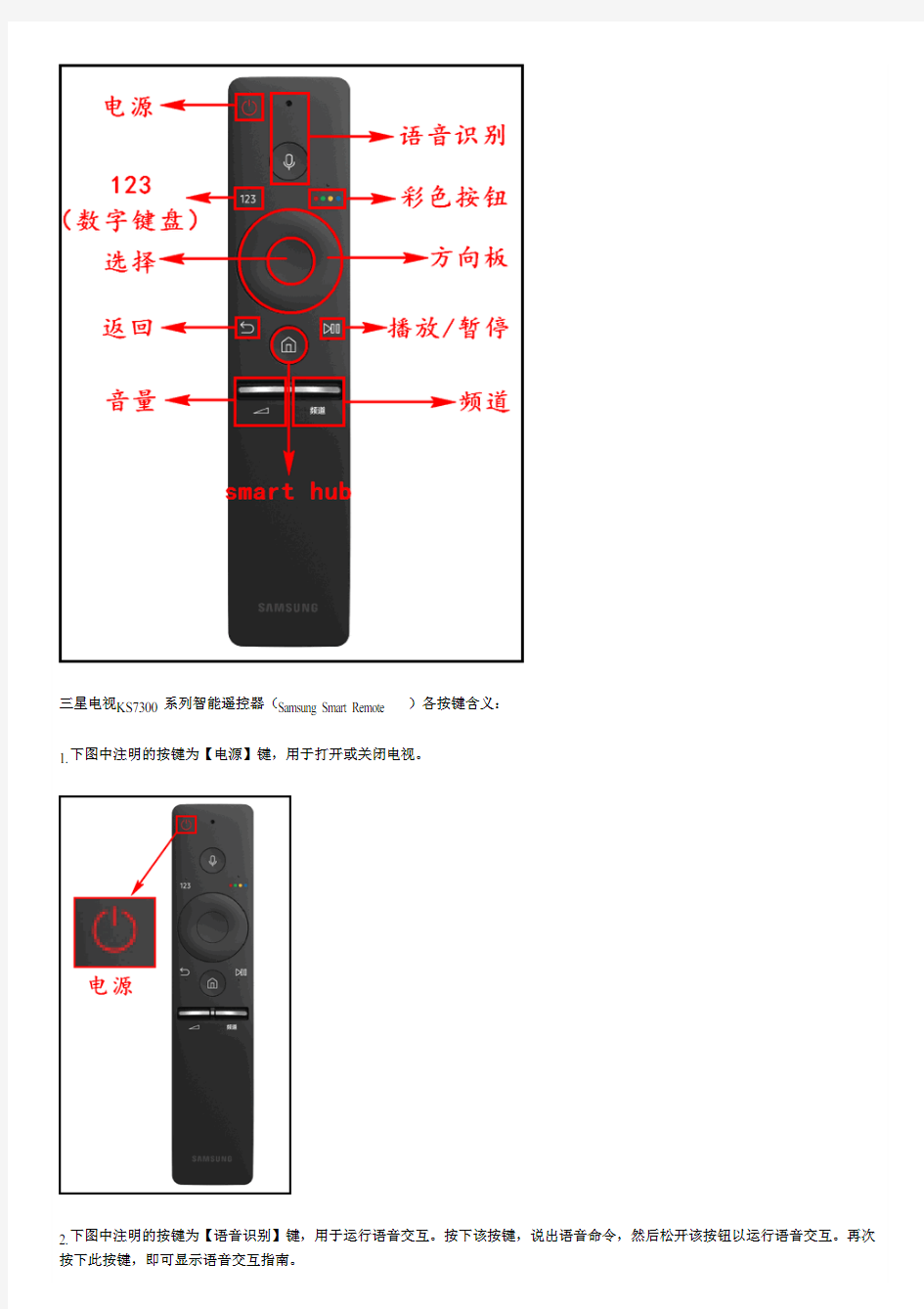 KS7300系列(UA49KS7300JXXZ、UA55KS7300JXXZ)电视智能遥控器(Samsung Smart Remote)介绍