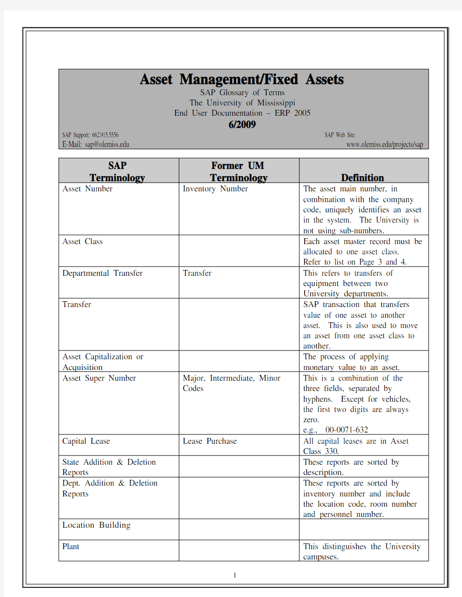 Asset_Management