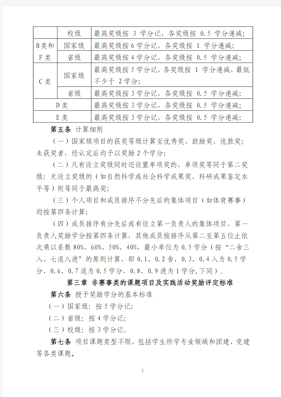 福建农林大学本科实践奖励学分实施办法(征求意见稿2013.6.27)