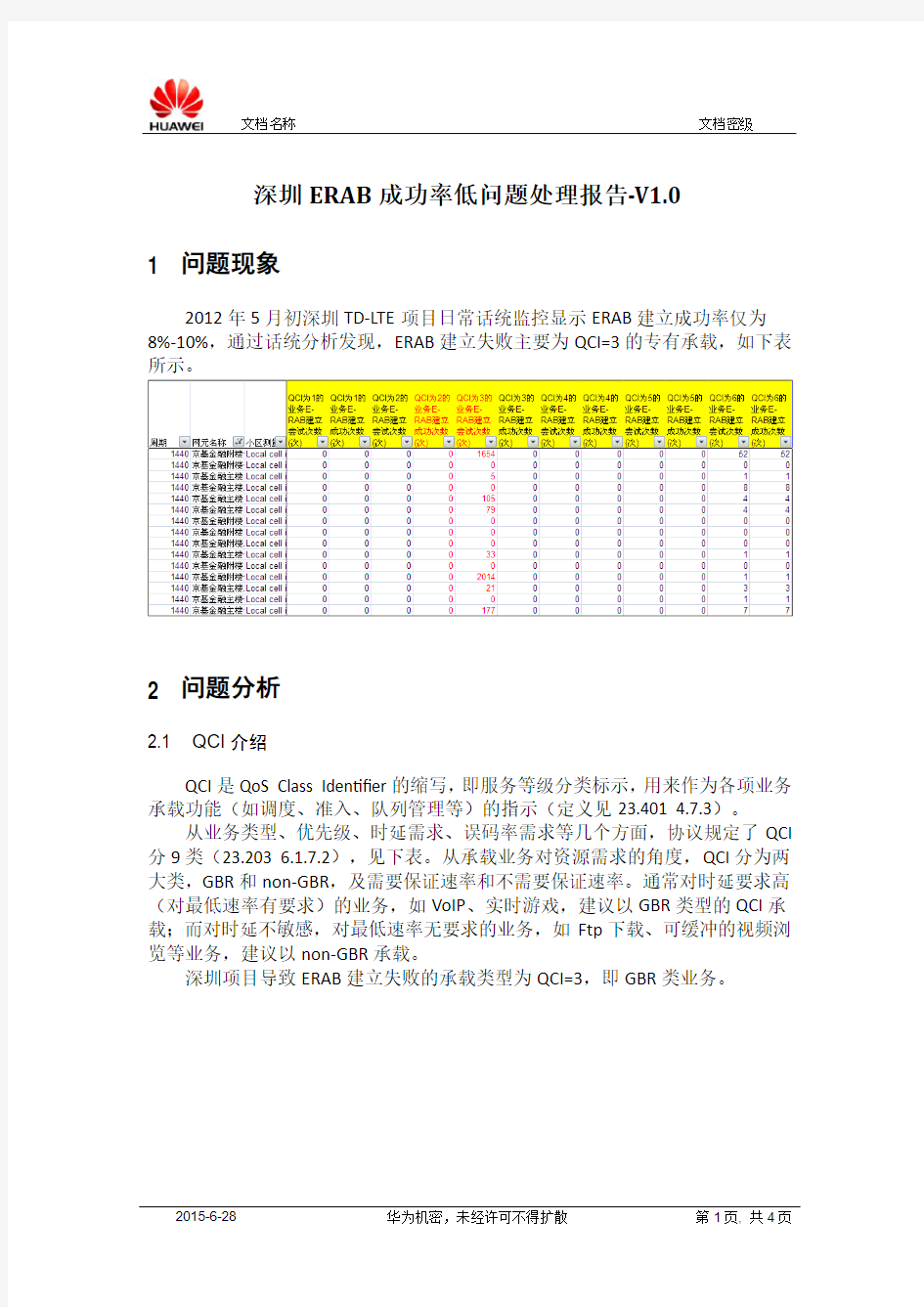 深圳华为ERAB成功率低问题处理报告-V1_0