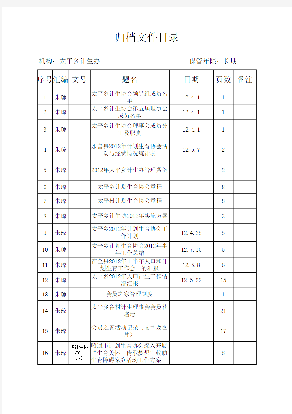 档案目录表