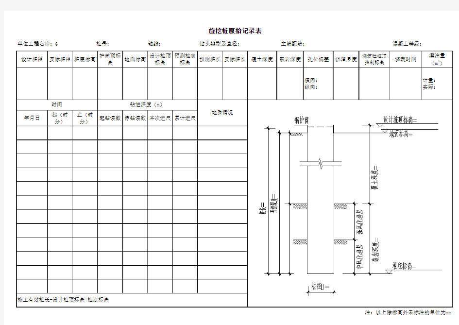 旋挖桩原始记录表