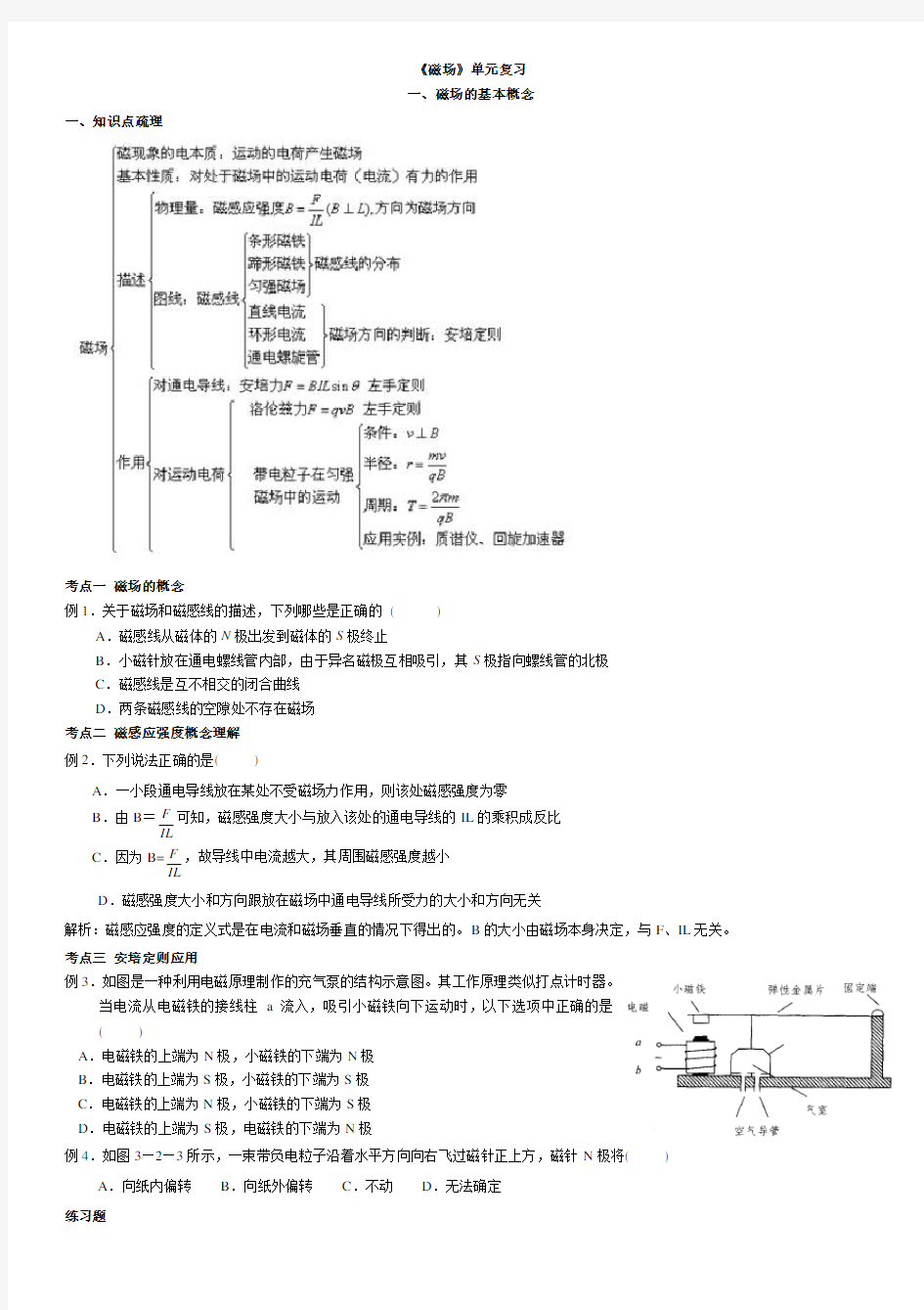 安培力的综合应用