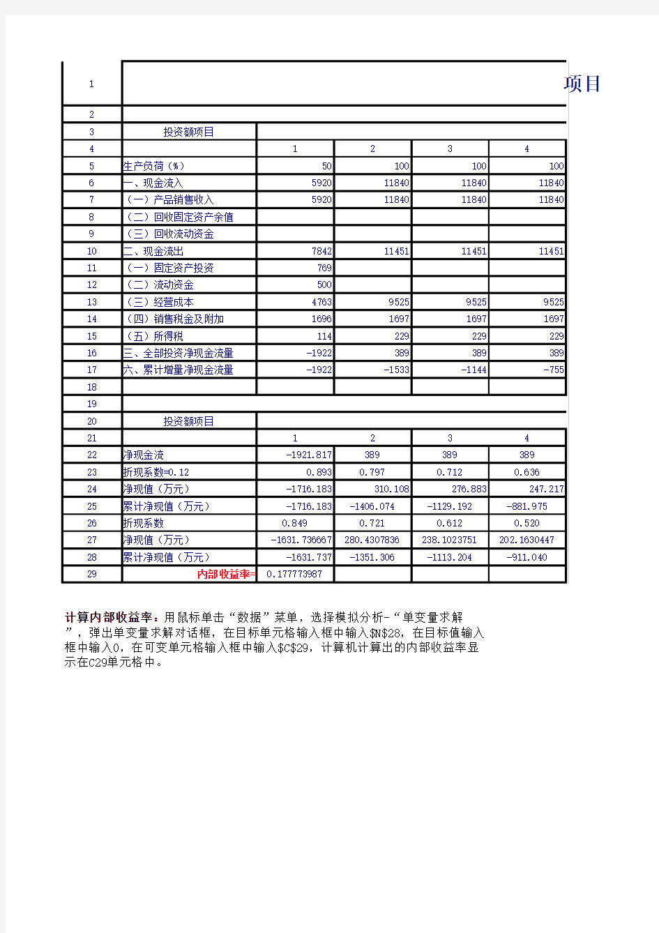 内部收益率IRR计算(内嵌公式)