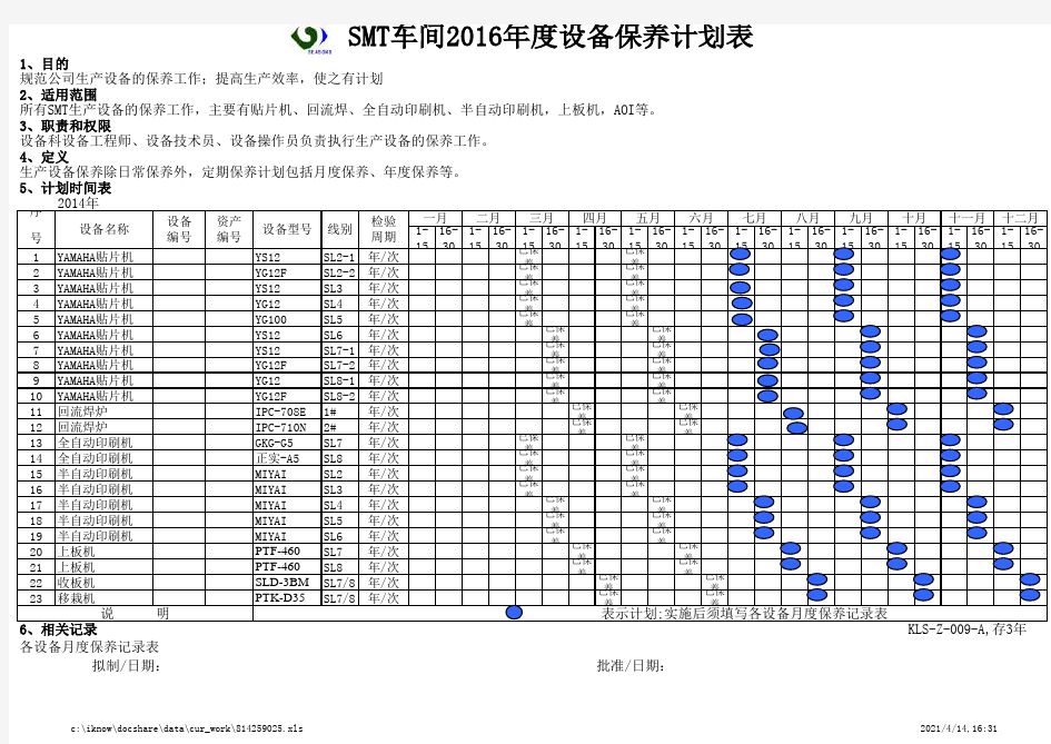 SMT车间年度设备保养计划表