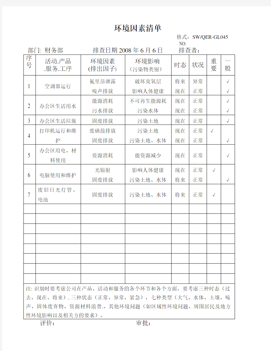 环境因素清单