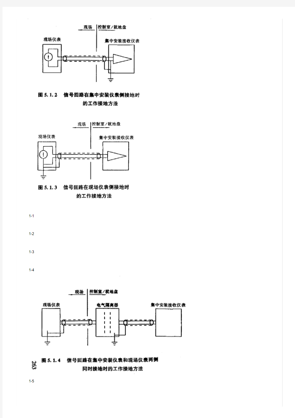 HG_T20513-2000仪表系统接地设计规定-