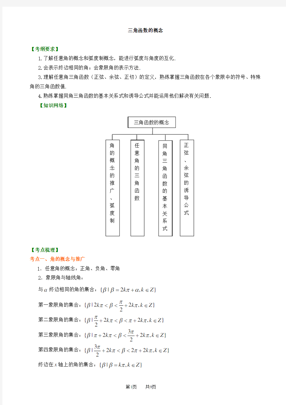 知识讲解_三角函数的概念