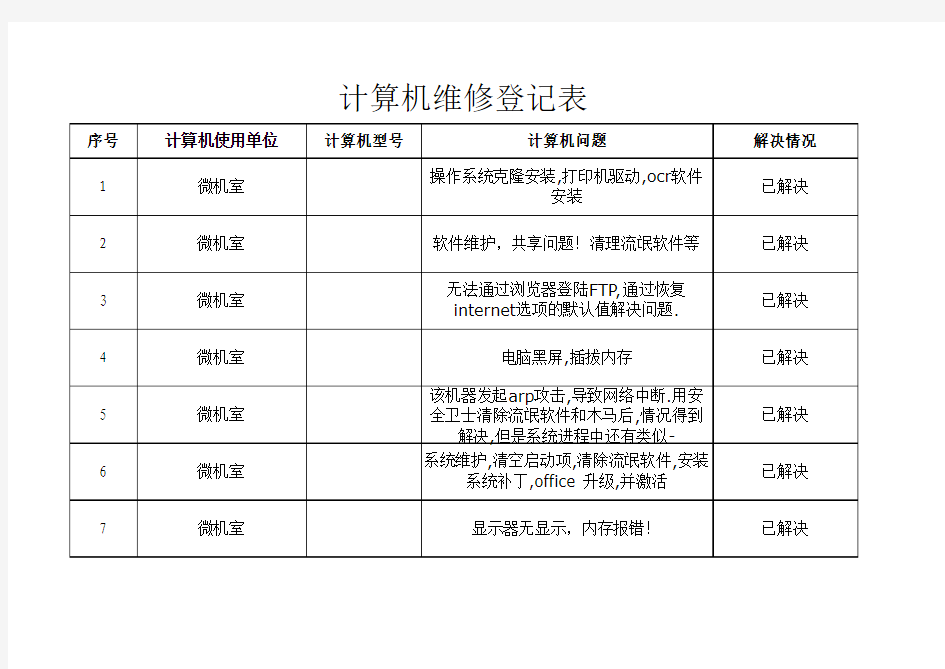 学校计算机维修登记表