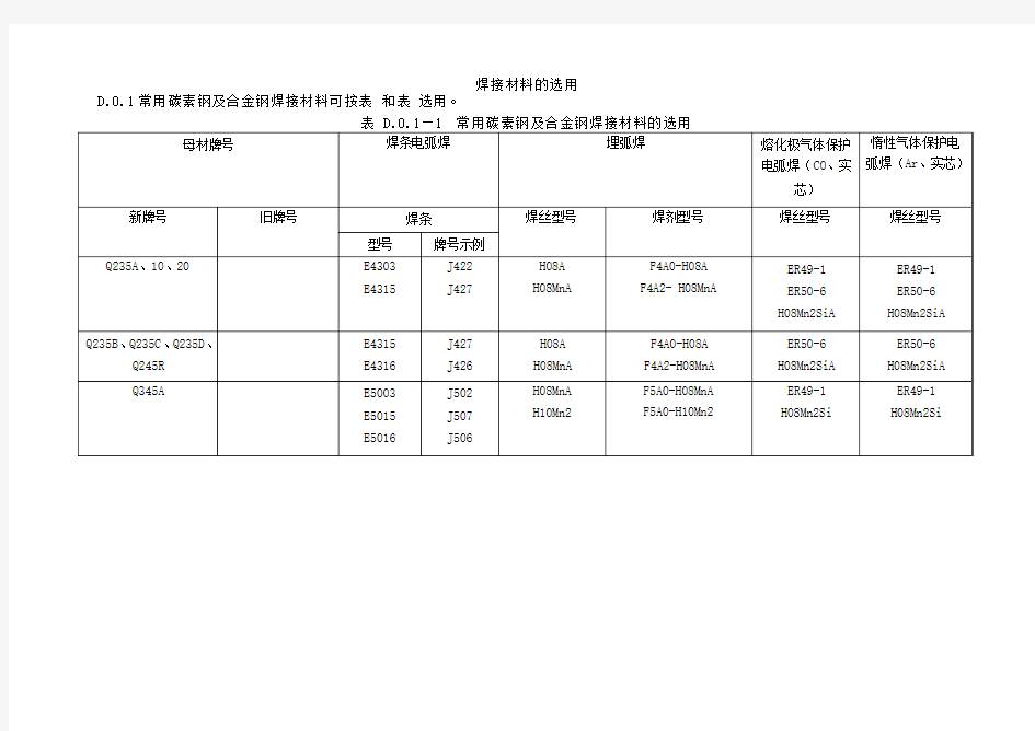 焊接材料的选用表格