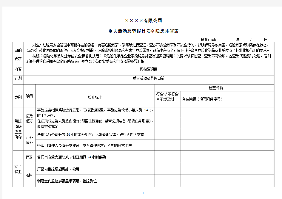 重大活动及节假日安全检查表