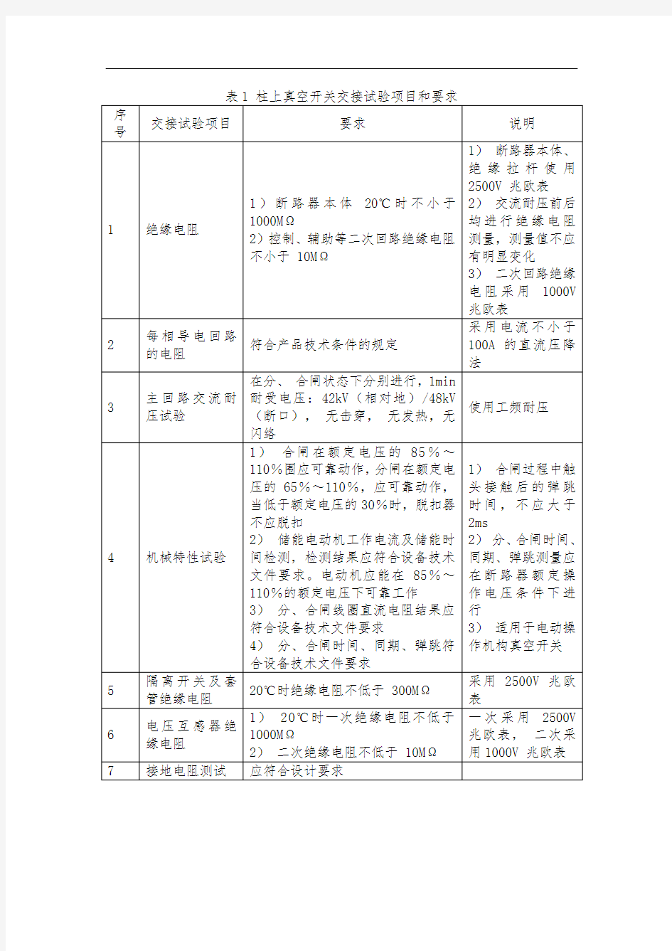 配电设备交接试验项目和要求内容